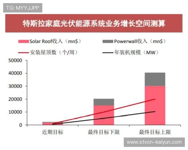 社会影响力评估成为项目立项必备环节 量化衡量社区受益程度