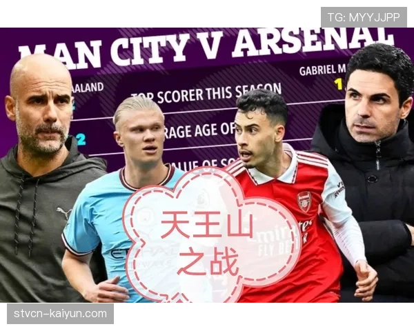 英超第33轮前瞻：曼城主场迎战阿森纳上演争冠天王山之战